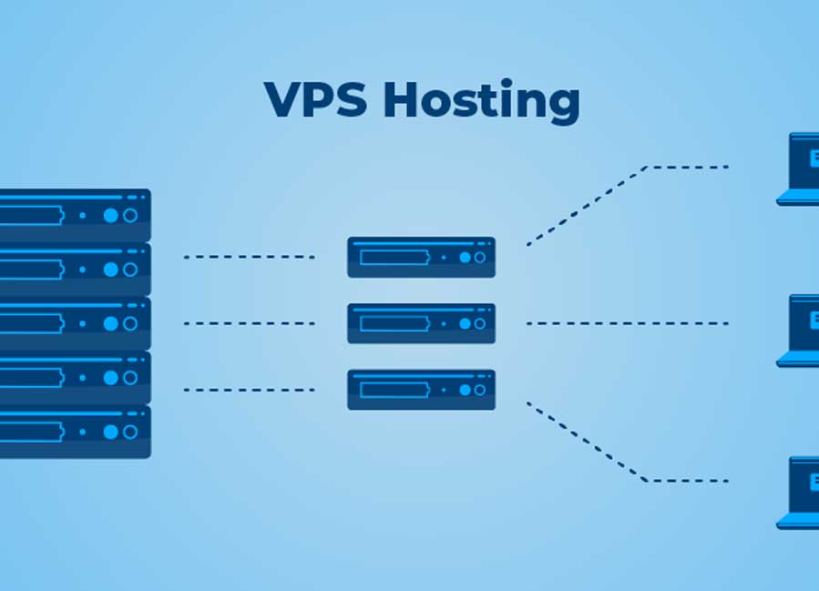 Web Hosting in Pakistan